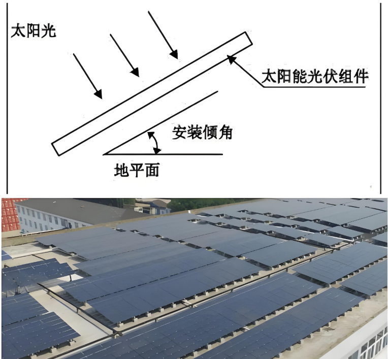 光伏组件最大偏差倾斜度